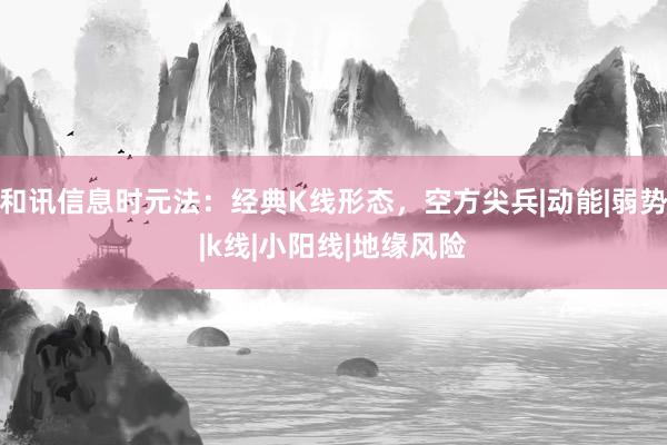 和讯信息时元法:经典K线形态,空方尖兵|动能|弱势|k线|小阳线|地缘风险